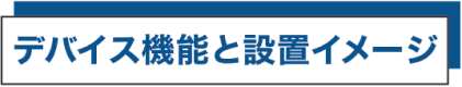 デバイス機能と設置イメージ